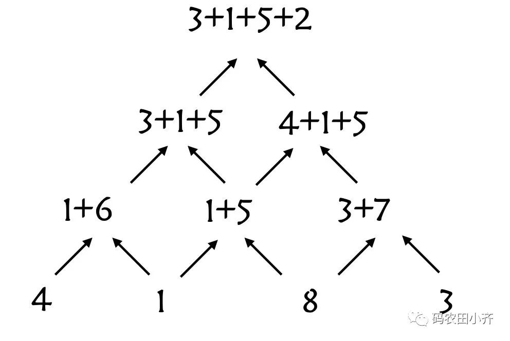 format,png