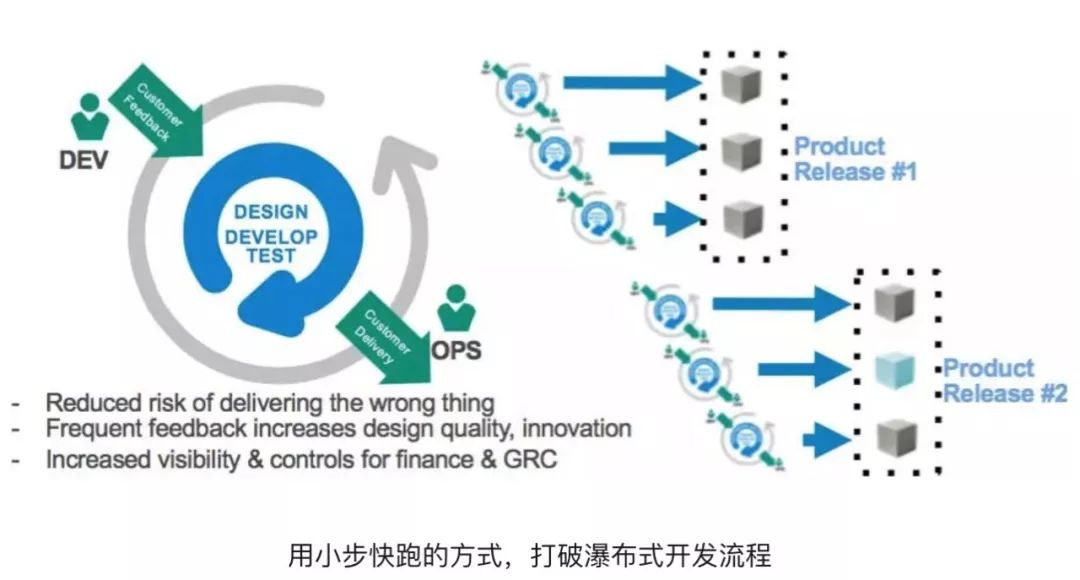 https://mmbiz.qpic.cn/mmbiz_jpg/pg57MH7pFC4yhH4WO9P5sHxxx9bFBy3y2Cia8bCXDMWC6voKiaLsgg59Wzgg54qyADLCYBCrRaQtg32wrOwkAI5A/640?wx_fmt=jpeg