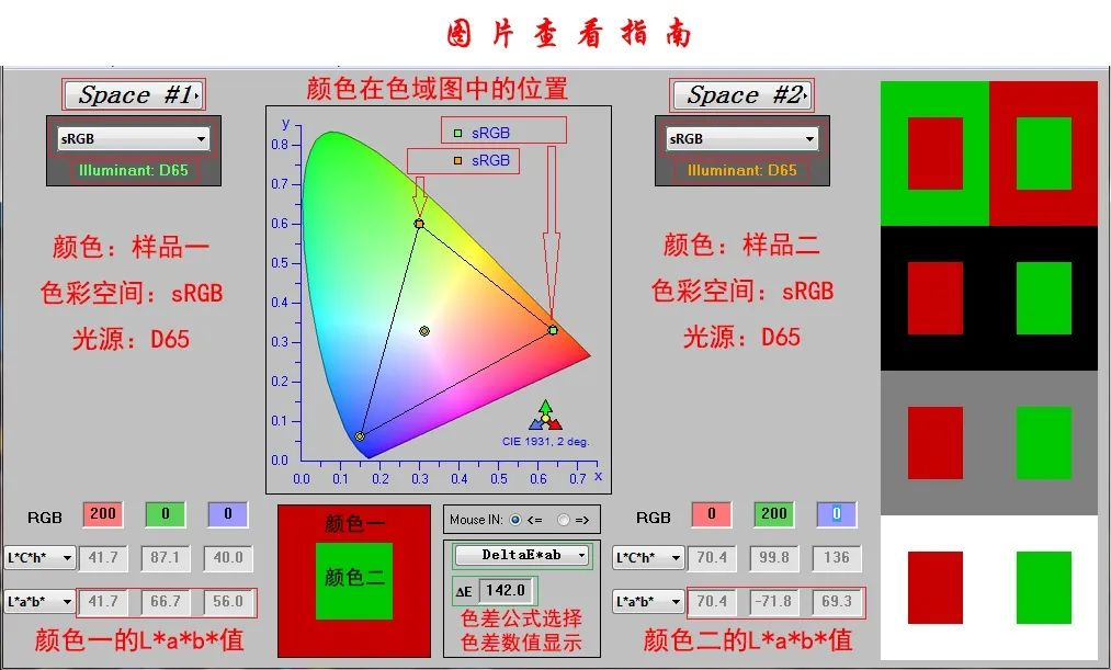 仪器测量色差和人眼目视不一样辨色辩色的博客-