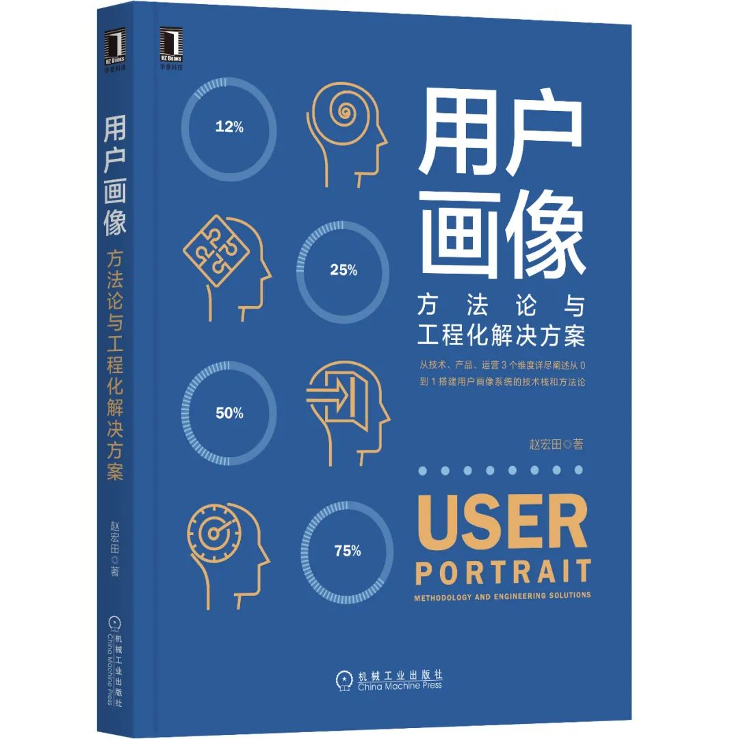 基于大数据的用户画像构建小百科全书 华章it官方博客 Csdn博客