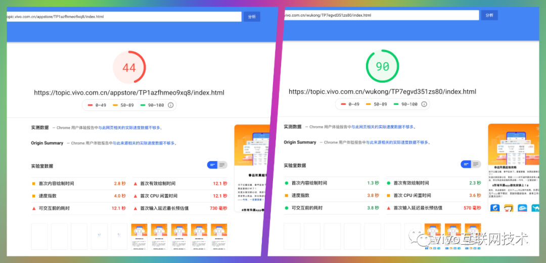 vivo悟空活动h5活动加载优化web前端开发面试准备