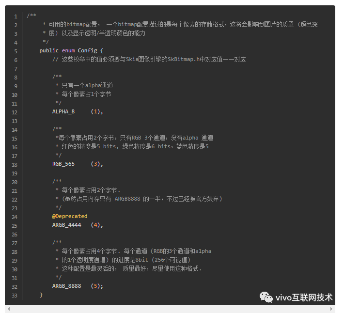 Android 加载图片占用内存分析