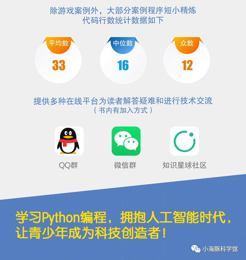 送！送！送！《Python趣味编程：从入门到人工智能》免费领取了！值得您的分享和收藏！...-CSDN博客