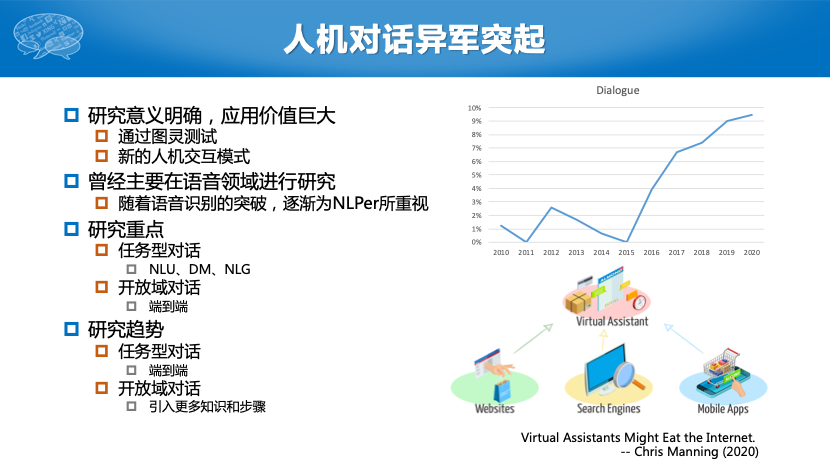 Nlp Acl 10 研究趋势总结 Fengdu78的博客 程序员宅基地 程序员宅基地