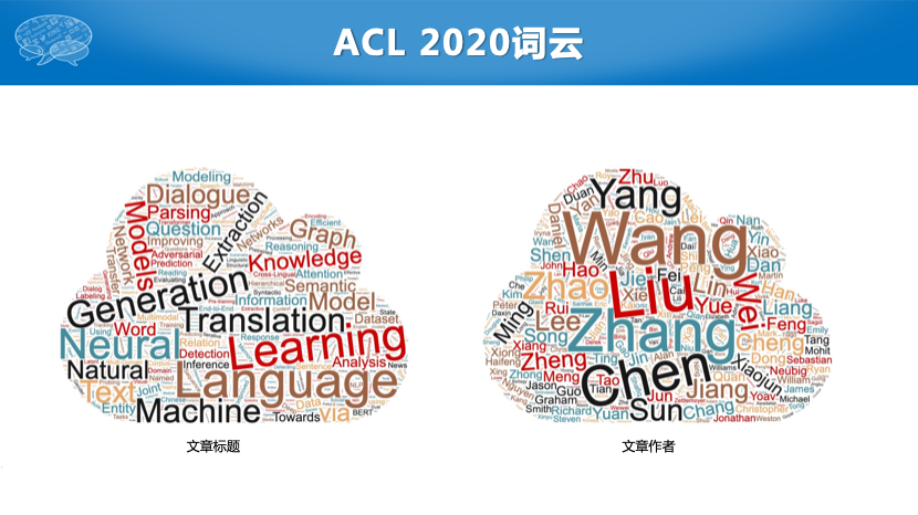 Nlp Acl 10 研究趋势总结 Fengdu78的博客 程序员宅基地 程序员宅基地