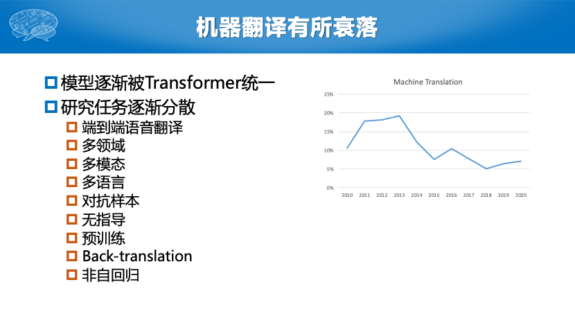 Nlp Acl 10 研究趋势总结 Fengdu78的博客 程序员宅基地 程序员宅基地