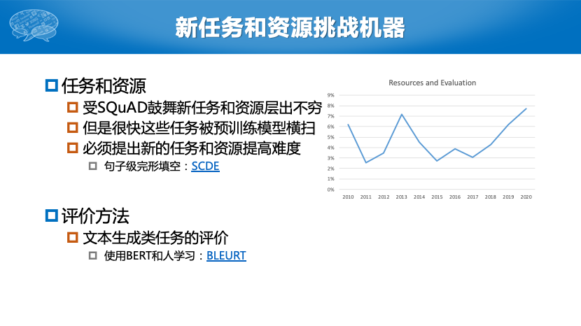 Nlp Acl 10 研究趋势总结 Fengdu78的博客 Csdn博客