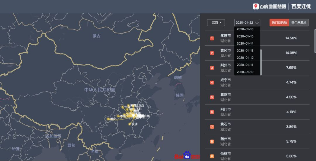 人口流入流出数据怎么查_河南流入流出人口(2)