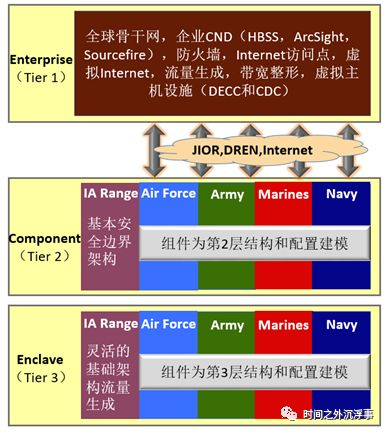 GDP概念的四个要素_怀孕四个月肚子图片