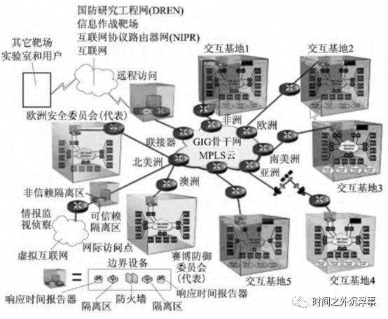 GDP概念的四个要素_怀孕四个月肚子图片