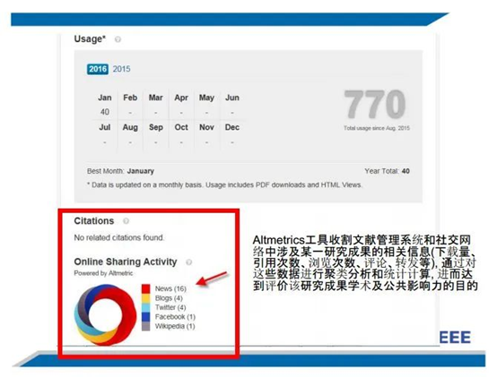 如何利用IEEE Xplore进行高效科研-CSDN博客