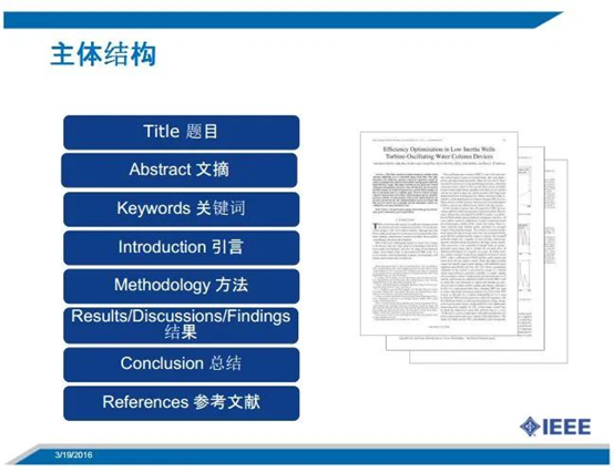 如何利用IEEE Xplore进行高效科研-CSDN博客