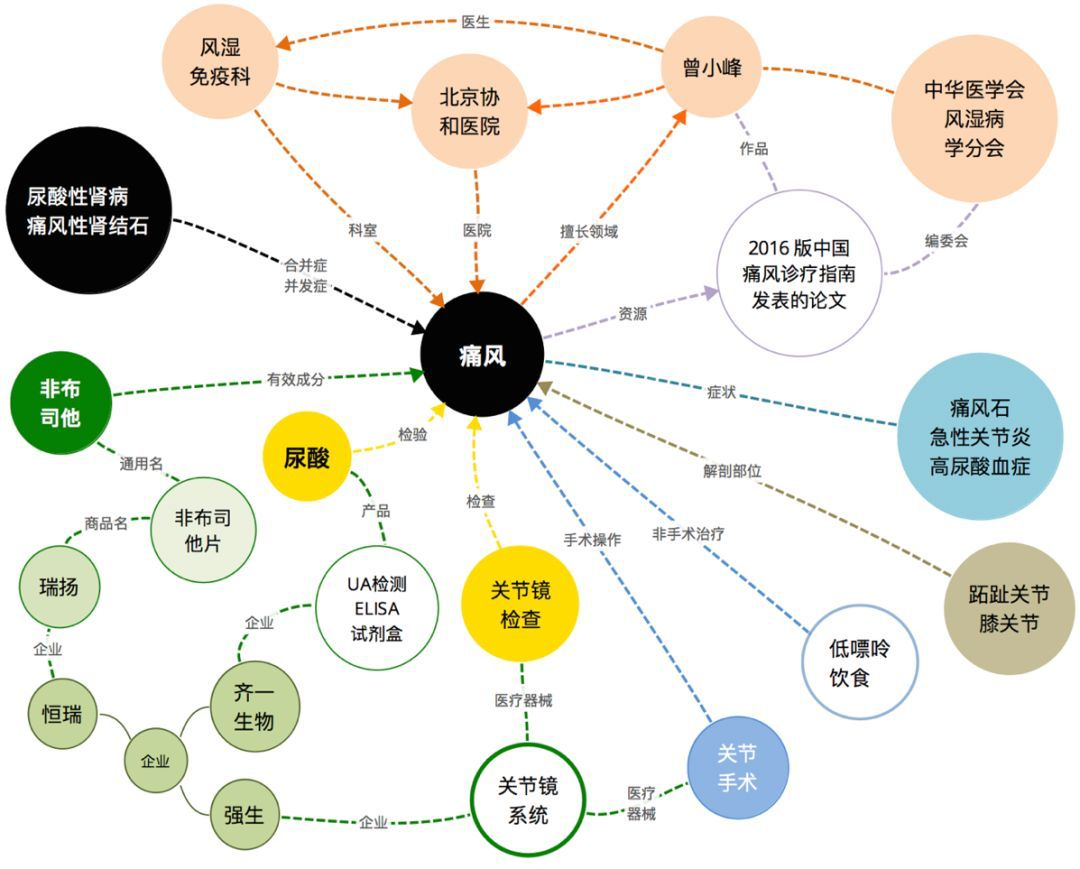 文字设计的运用途径-叶根友字体官网