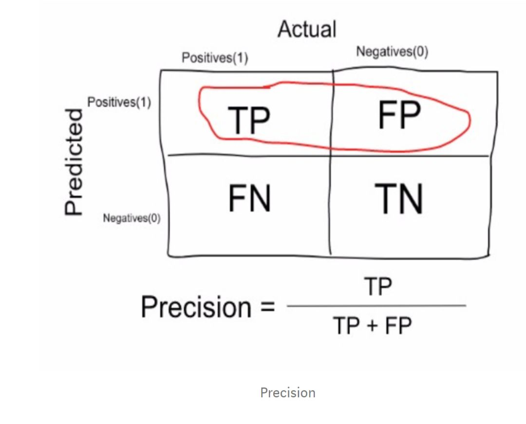 640?wx_fmt=png