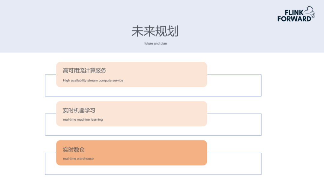 SQL 开发任务超 50% ！滴滴实时计算的演进与优化