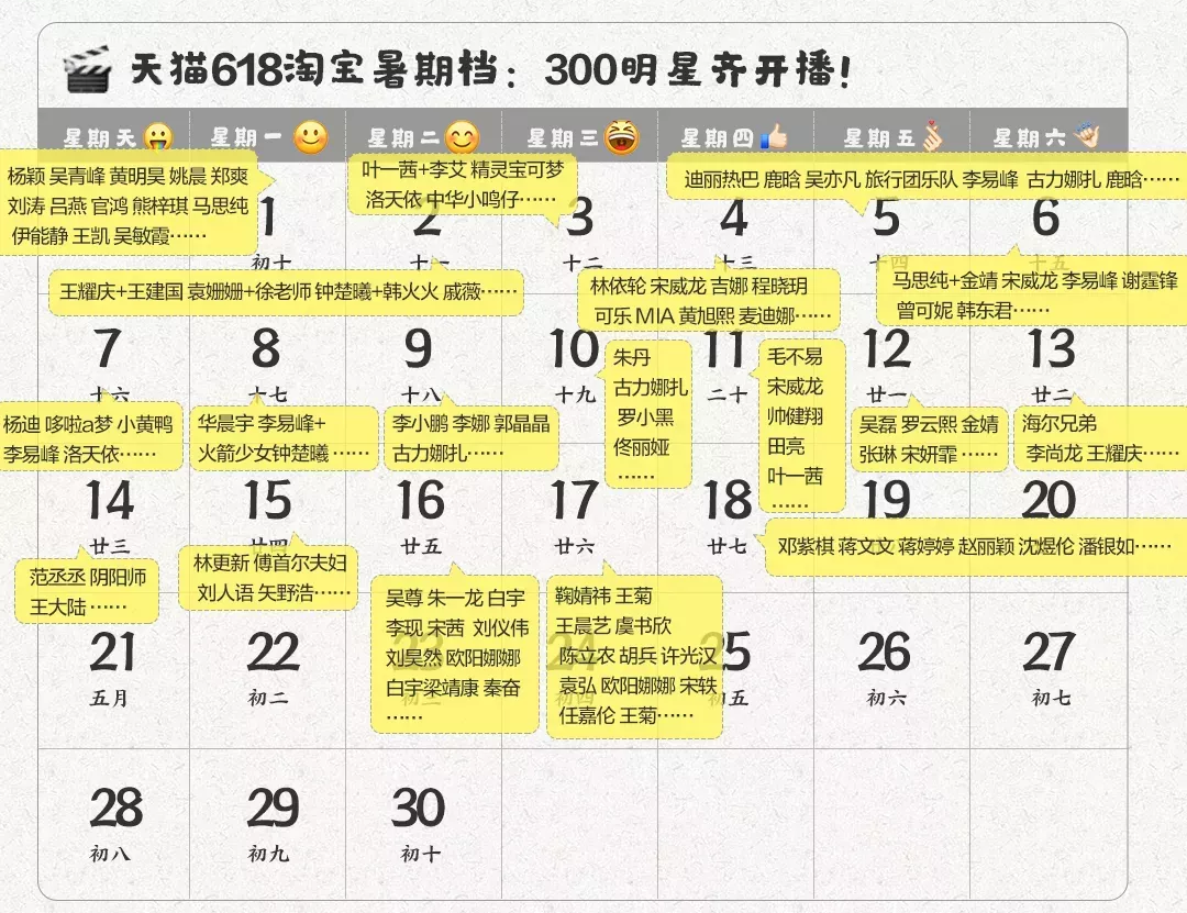 快手为什么需要周杰伦 Techweb的博客 Csdn博客