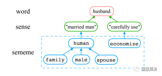 成语超什么独立_成语故事图片(2)