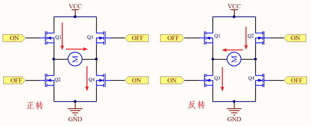 h桥刹车原理