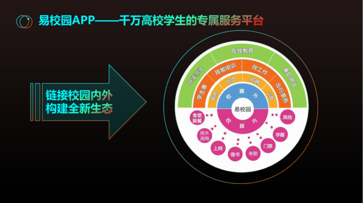 百度超级链生态合作案例一文告诉你区块链如何赋能智能城市教育领域