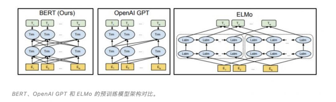 Rust加战队输什么用 Csdn