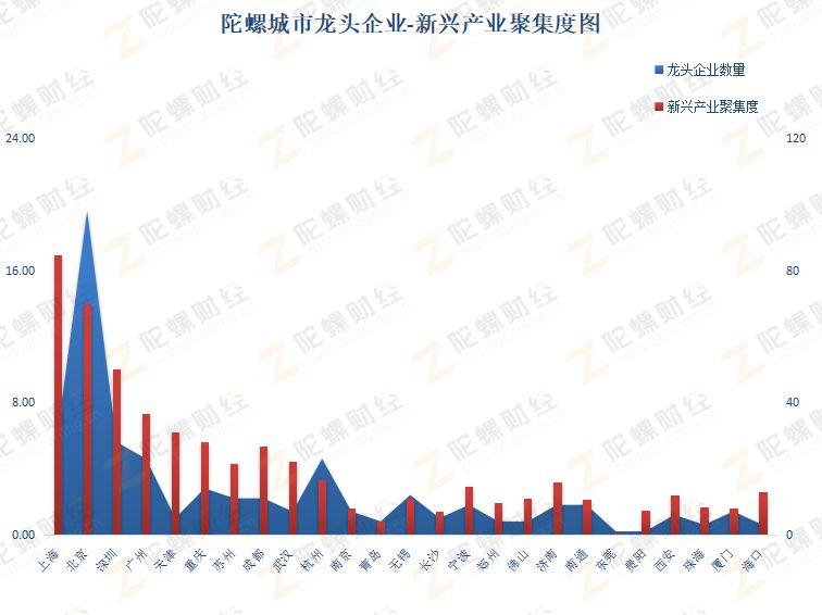 各国区块链经济总量排名_区块链(2)