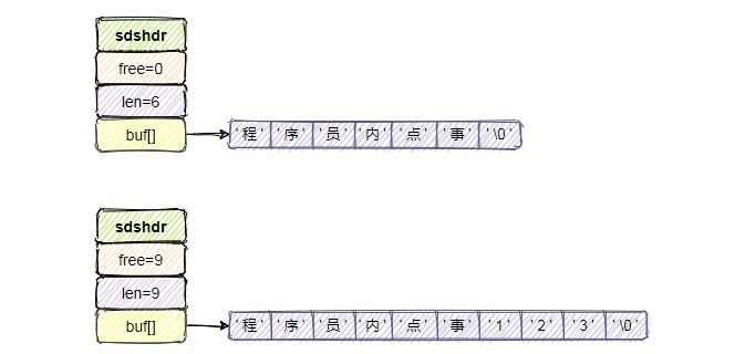 天谕制作曲谱用什么工作台_陶笛曲谱12孔(3)