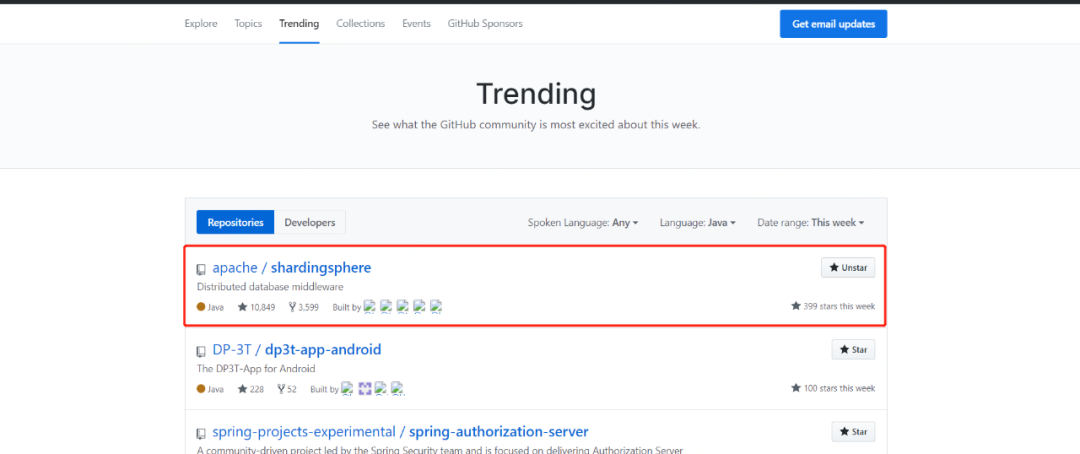 【快讯】Apache ShardingSphere 荣登Github周Trending Java类榜首！