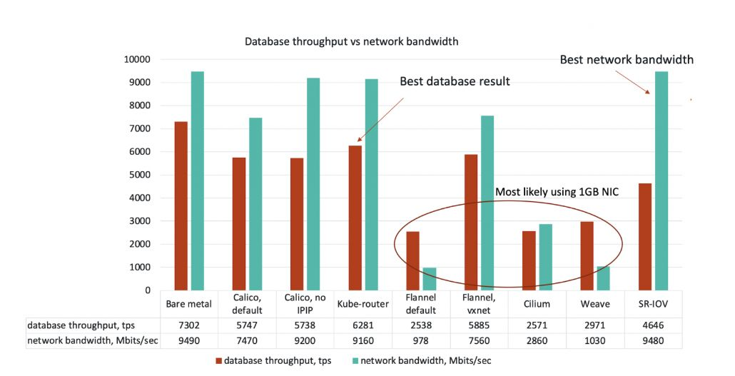 丛4个选项里面至少选择一项有多少种组合 Csdn