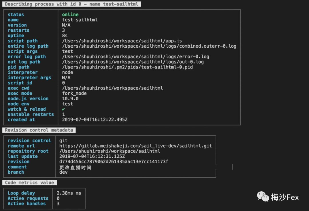 Getting started with PM2 - Programmer Sought