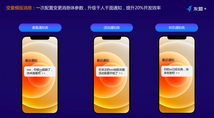 【干货】那些上亿流水的游戏App都用了哪些降本提效工具？