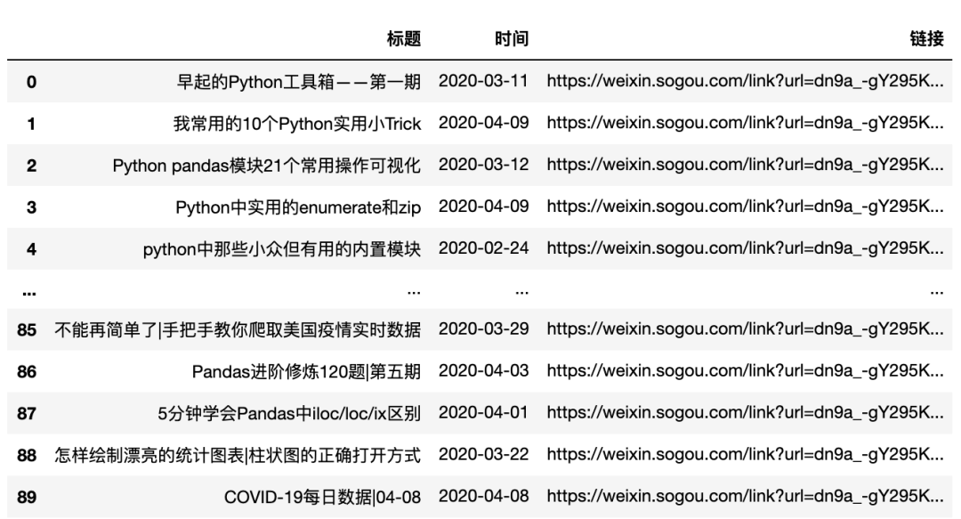 Selenium自动化｜爬取公众号全部文章，就是这么简单python刘早起的博客-
