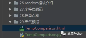 自古逢秋悲寂寥，奈何今秋热成雕？Python使用Pyecharts统计全国温度Top10并绘图第7张