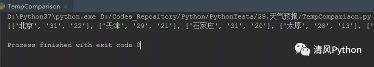 自古逢秋悲寂寥，奈何今秋热成雕？Python使用Pyecharts统计全国温度Top10并绘图第5张