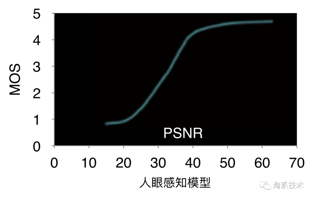 为什么淘宝双十一不卡顿原理_双十一图片(3)