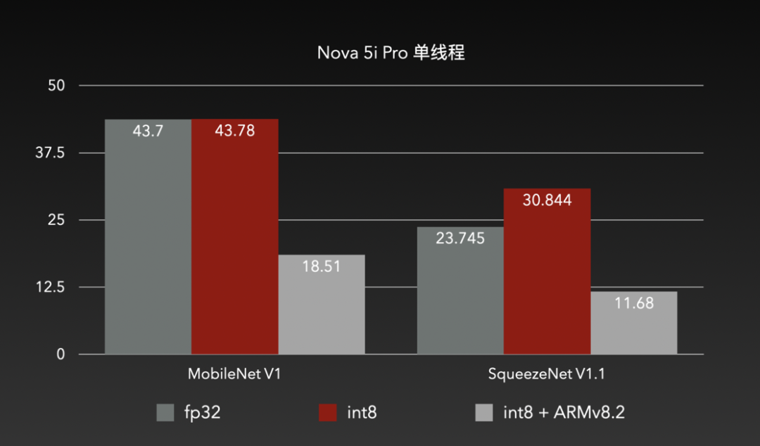 Mbp Pdf分割 Csdn