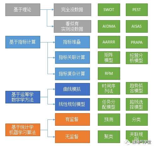 人口模型问题_人口问题图片