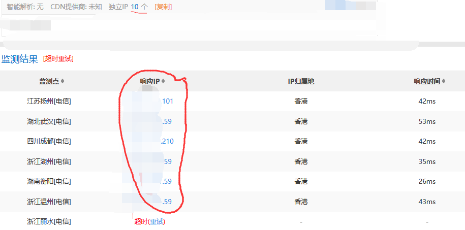 我是如何揭穿“娱乐圈”大佬