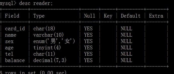 什么是MySQL数据库？看这一篇干货文章就够了！-CSDN博客