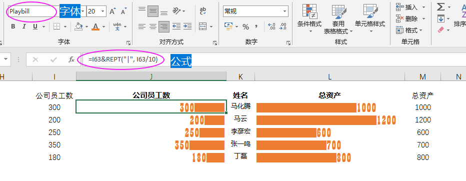 最近学到的几个excel可视化骚操作必须分享给你们