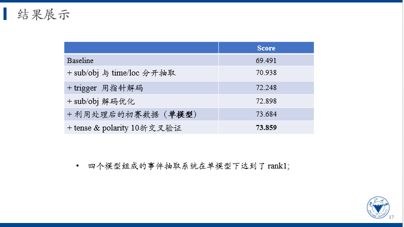 科大讯飞2020完整事件抽取系统(bert+数据集)