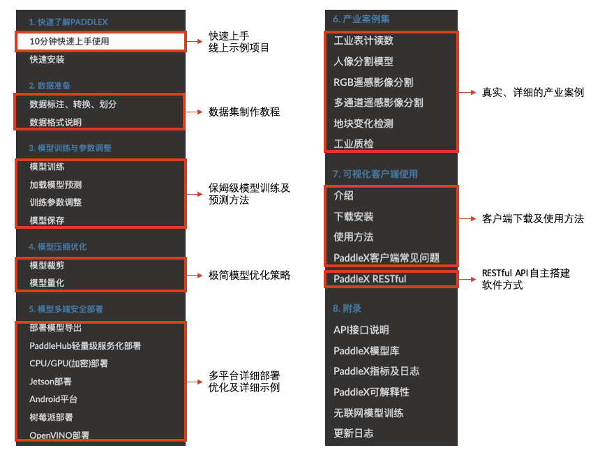 接连两次霸榜github 这个ai开发神器是真的强,带gui和海量算法
