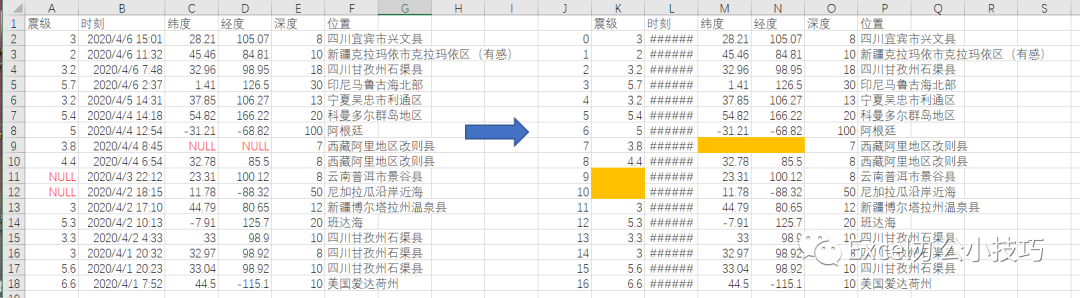 pandas常用函数学习，从文件读取输出过程中学会处理数据