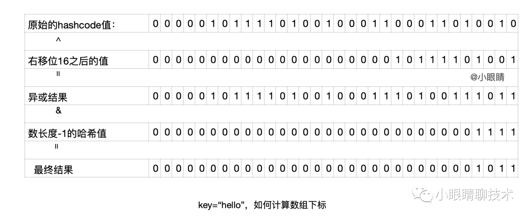 比特币挖矿网址_比特币哈希值查询网址_比特币钱包注册网址