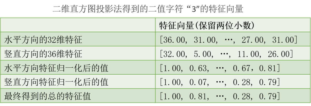 画像をダウンロード幾何学文字 無料の透明なpng画像