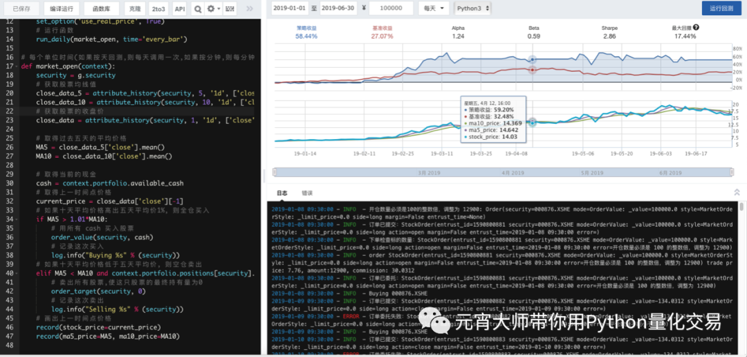 量化回测平台|有现成的不用吗？如何利用聚宽平台回测交易策略-CSDN博客