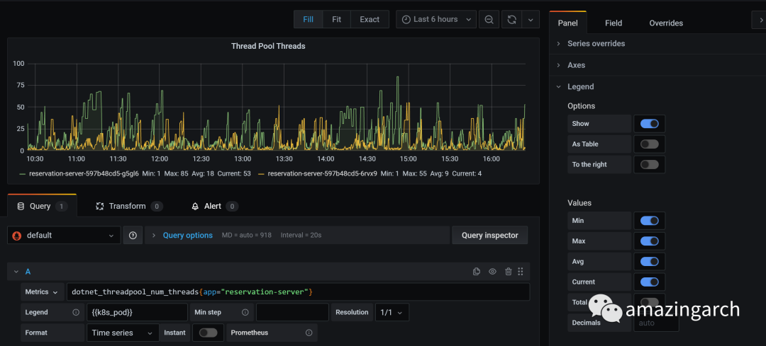 在 k8s 中部署 Prometheus 和 Grafana