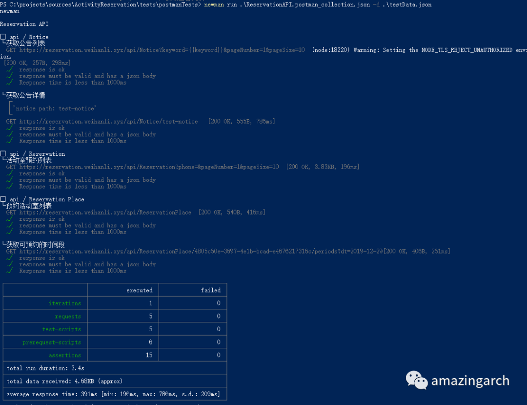 使用 postman 给 API 写测试