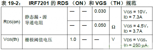 19种电压转换的电路设计方式