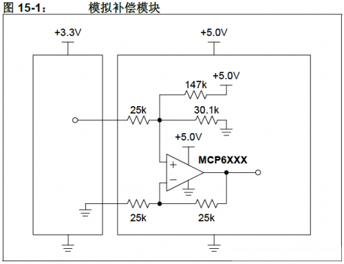 19种电压转换的电路设计方式