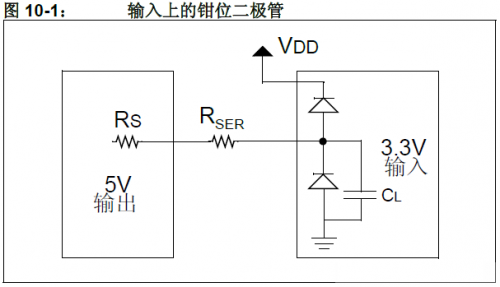 19种电压转换的电路设计方式